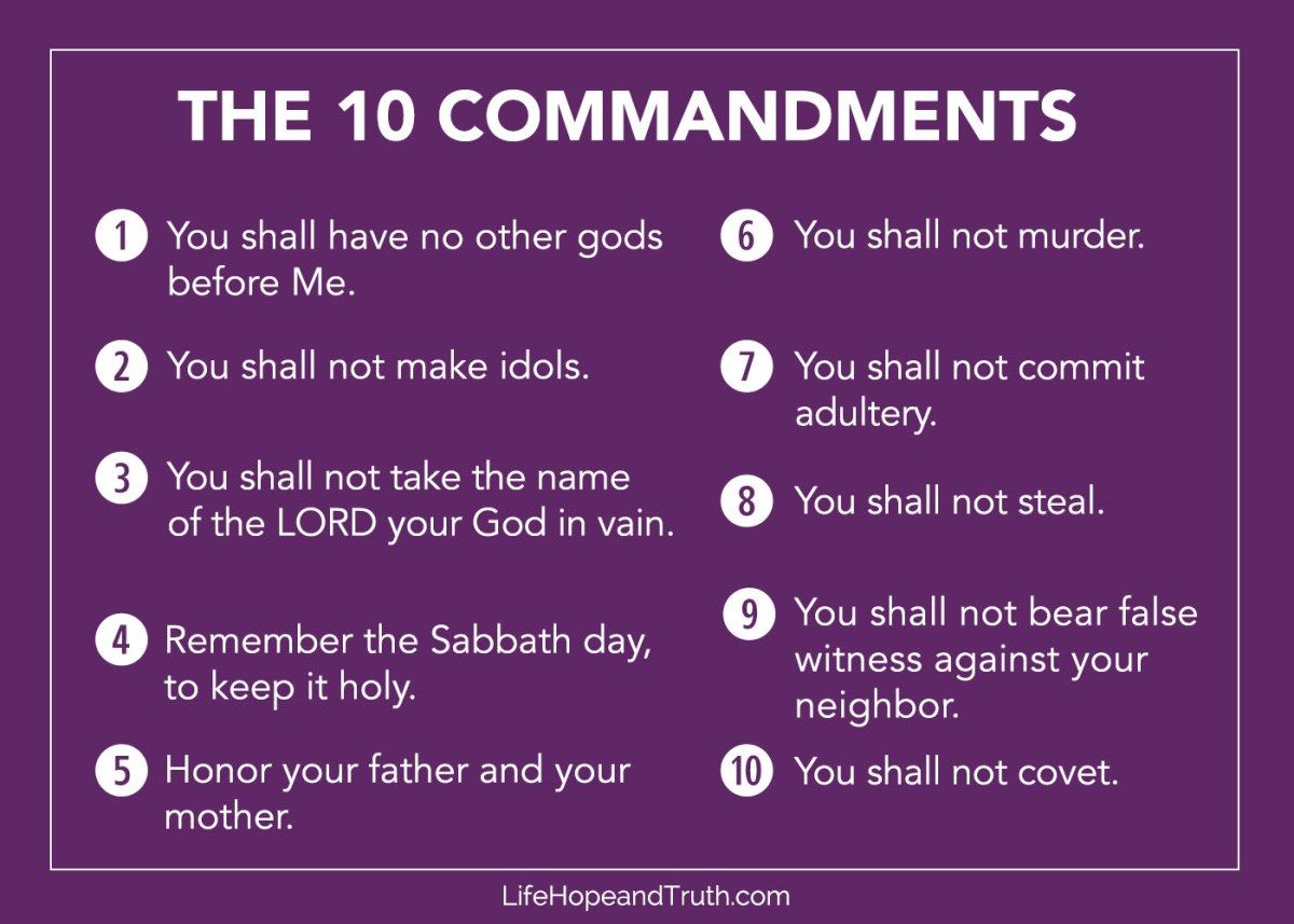 10 Commandments List 1 1200 857 80 