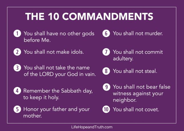 10 Commandments List