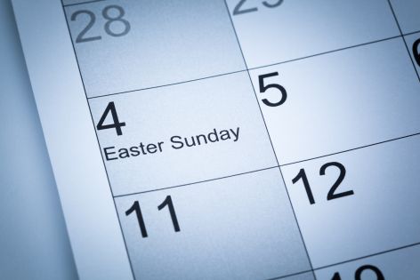 Date of Easter 
