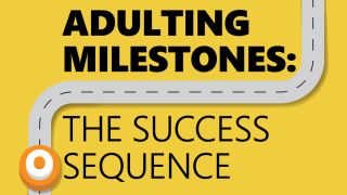 Adulting Milestones: The Success Sequence