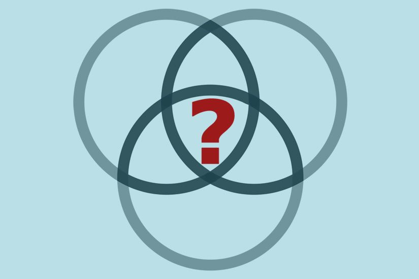 The Trinity: What Is It?