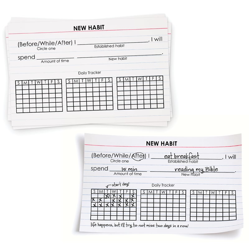 <p>Here 's a template you can use to plan some of the habits you want to form or improve. (Images supplied by subjug via Getty Images)</p>