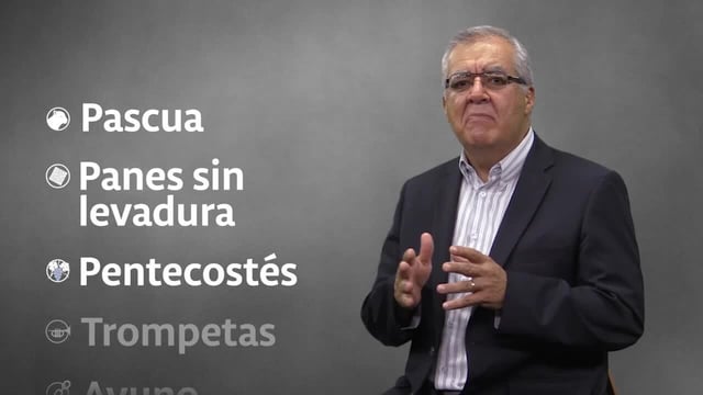 El Plan de Dios: usted está aquí