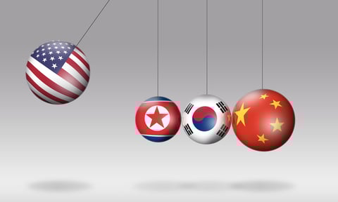 Growing Global Insecurity