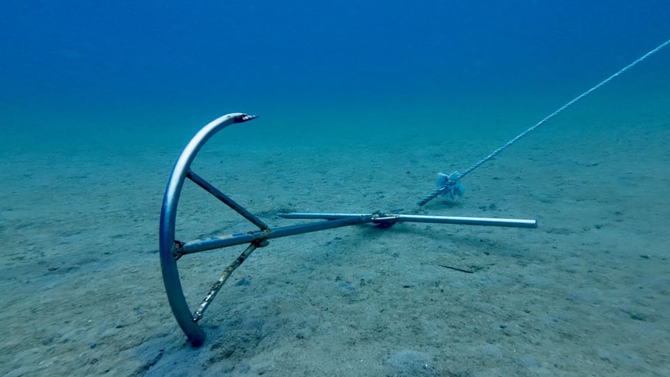 Anchors in an Unstable World