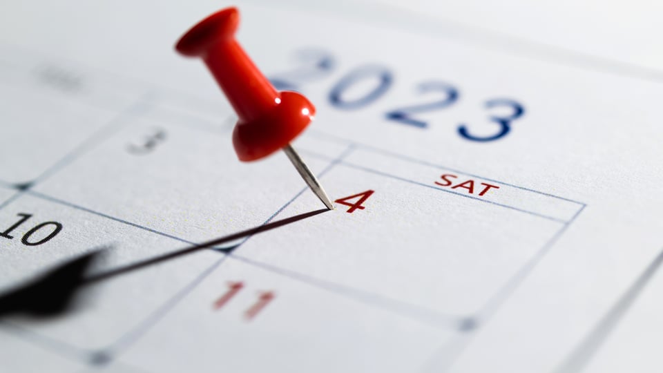 When Is the Sabbath Day?