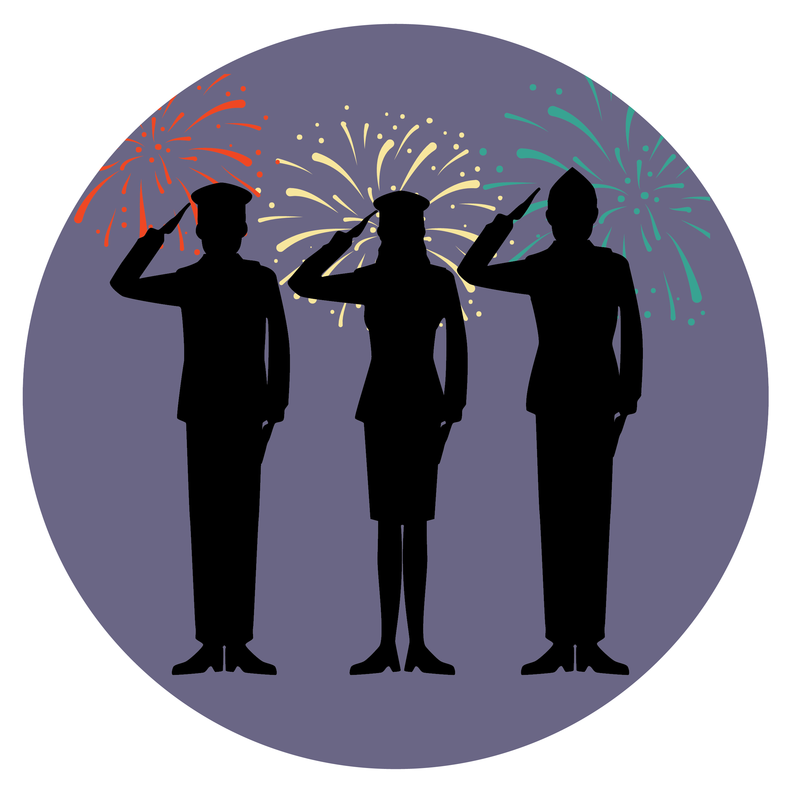 Guided Discussion: Military Service And War