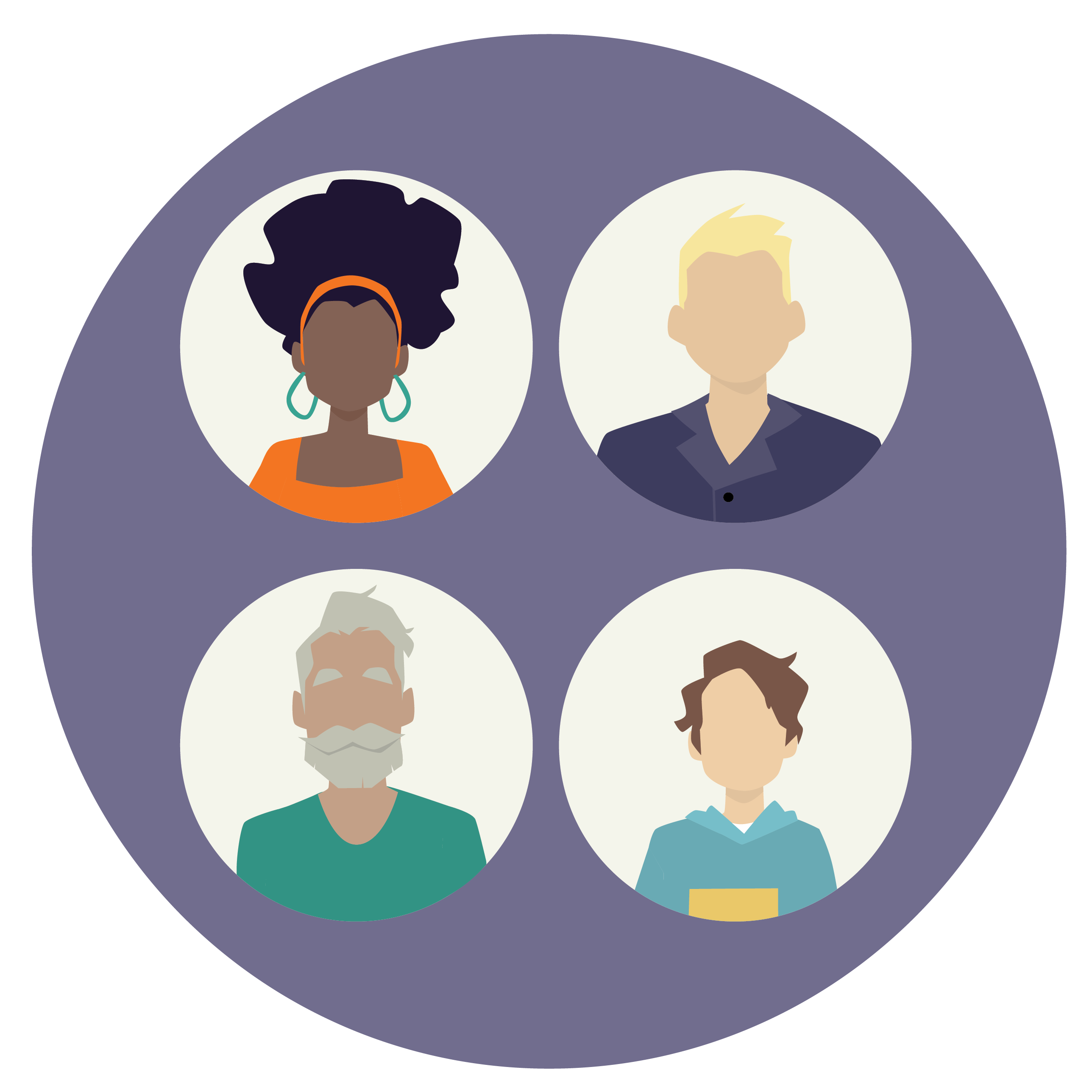 Guided Discussion: The Purpose for Human Beings